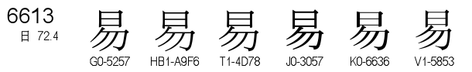 U+6613